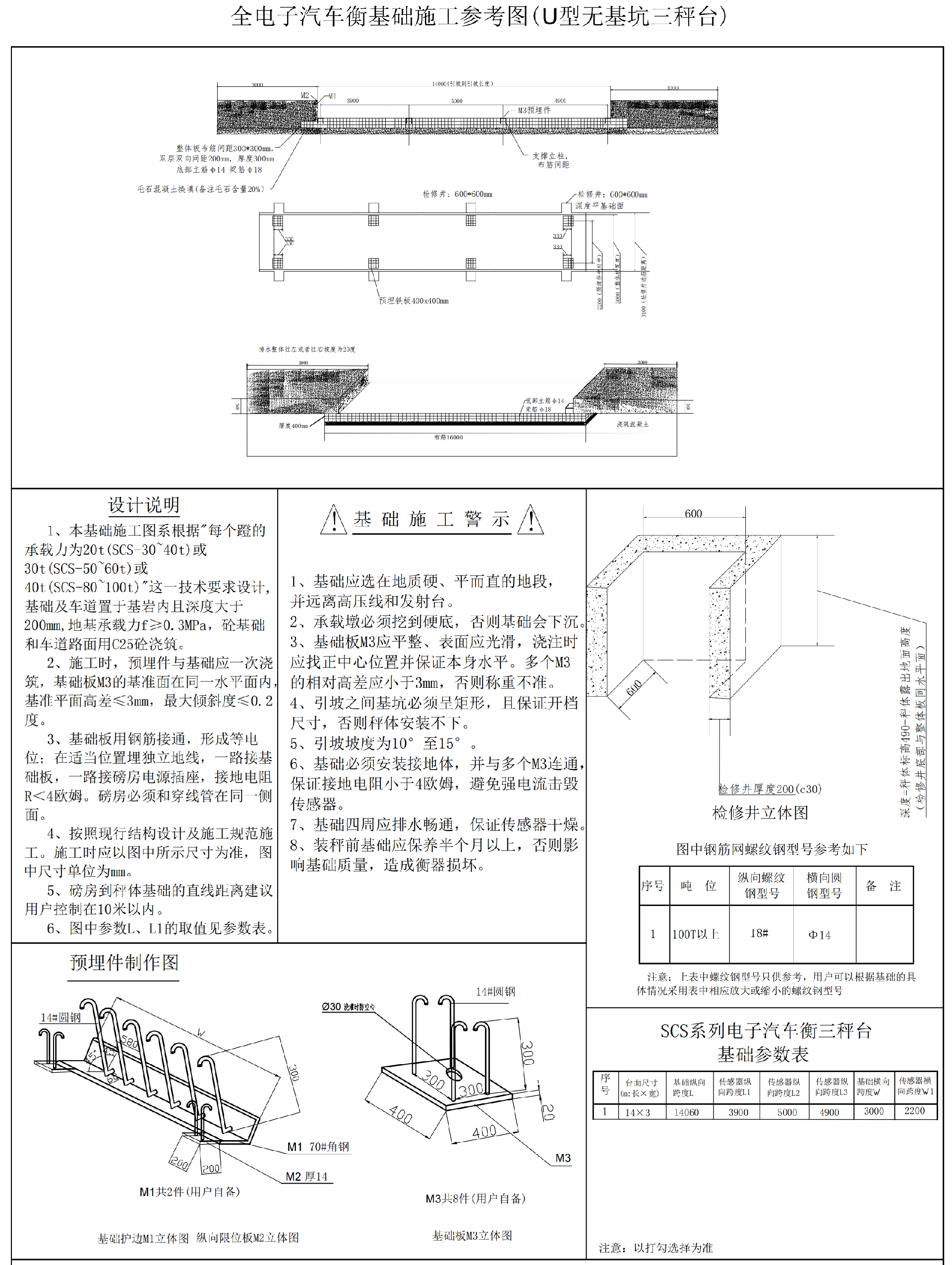 汽車衡及基礎設施詢價采購資料_03.png