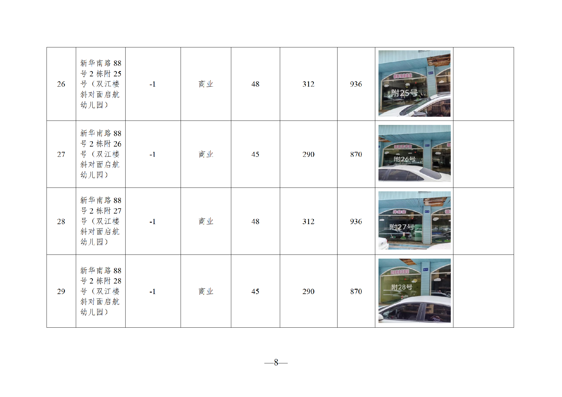 2025年7月閑置資產(chǎn)招租公告_08.png
